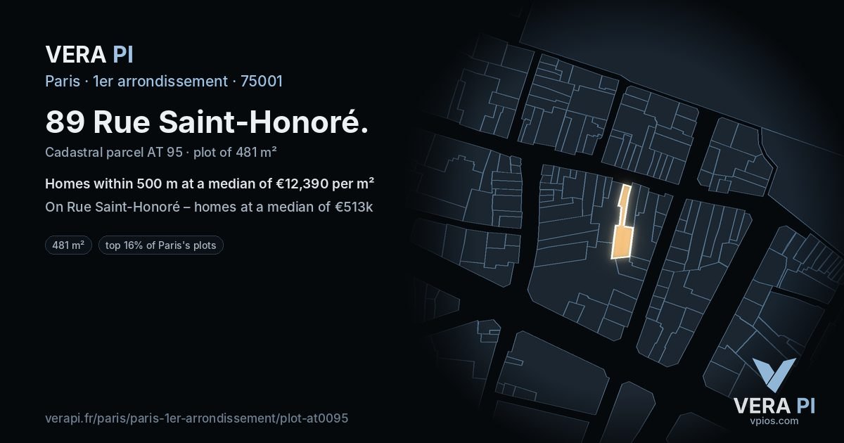 89 Rue Saint-Honoré, 1er arrondissement at night – the plot lit, the parcels around coloured by the prices near them