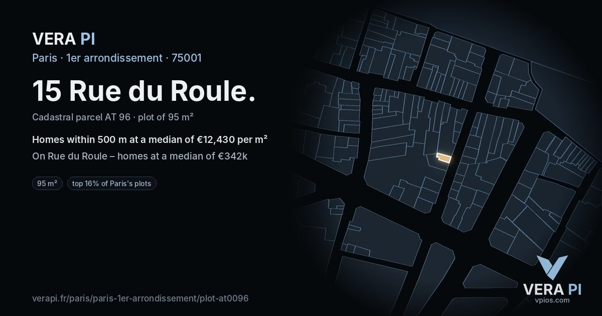 15 Rue du Roule, 1er arrondissement at night – the plot lit, the parcels around coloured by the prices near them