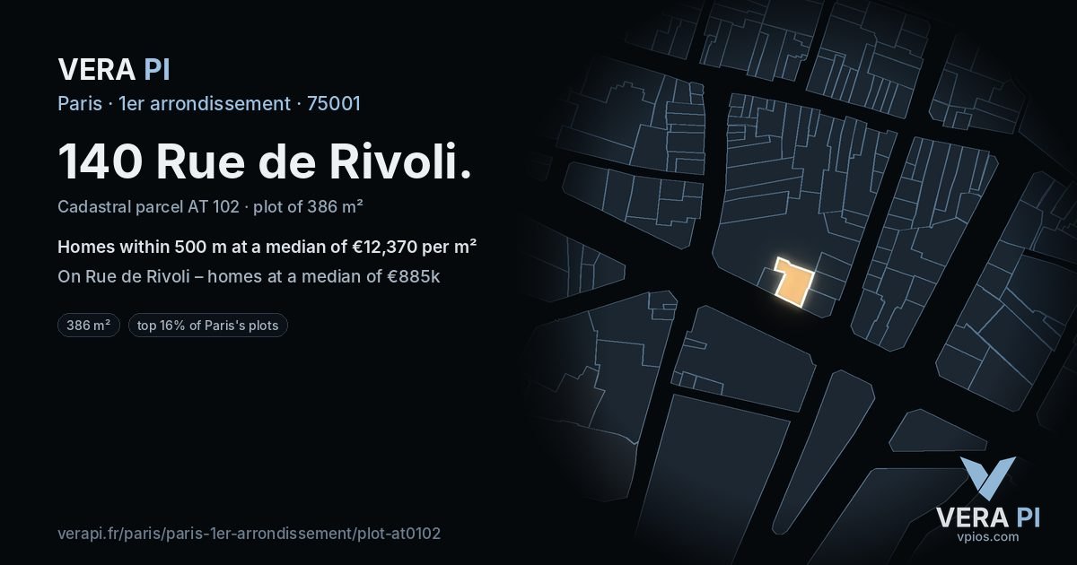140 Rue de Rivoli, 1er arrondissement at night – the plot lit, the parcels around coloured by the prices near them