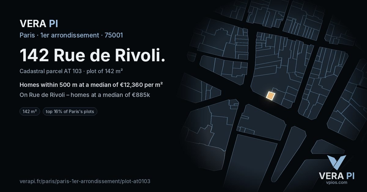 142 Rue de Rivoli, 1er arrondissement at night – the plot lit, the parcels around coloured by the prices near them