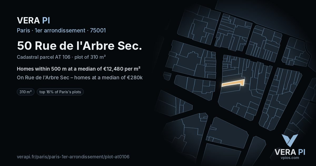 50 Rue de l'Arbre Sec, 1er arrondissement at night – the plot lit, the parcels around coloured by the prices near them