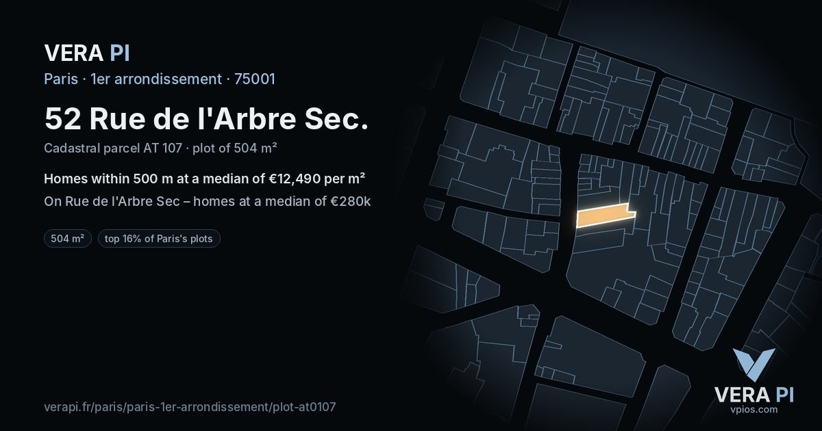 52 Rue de l'Arbre Sec, 1er arrondissement at night – the plot lit, the parcels around coloured by the prices near them