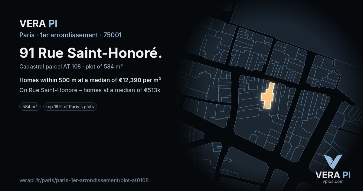 91 Rue Saint-Honoré, 1er arrondissement at night – the plot lit, the parcels around coloured by the prices near them