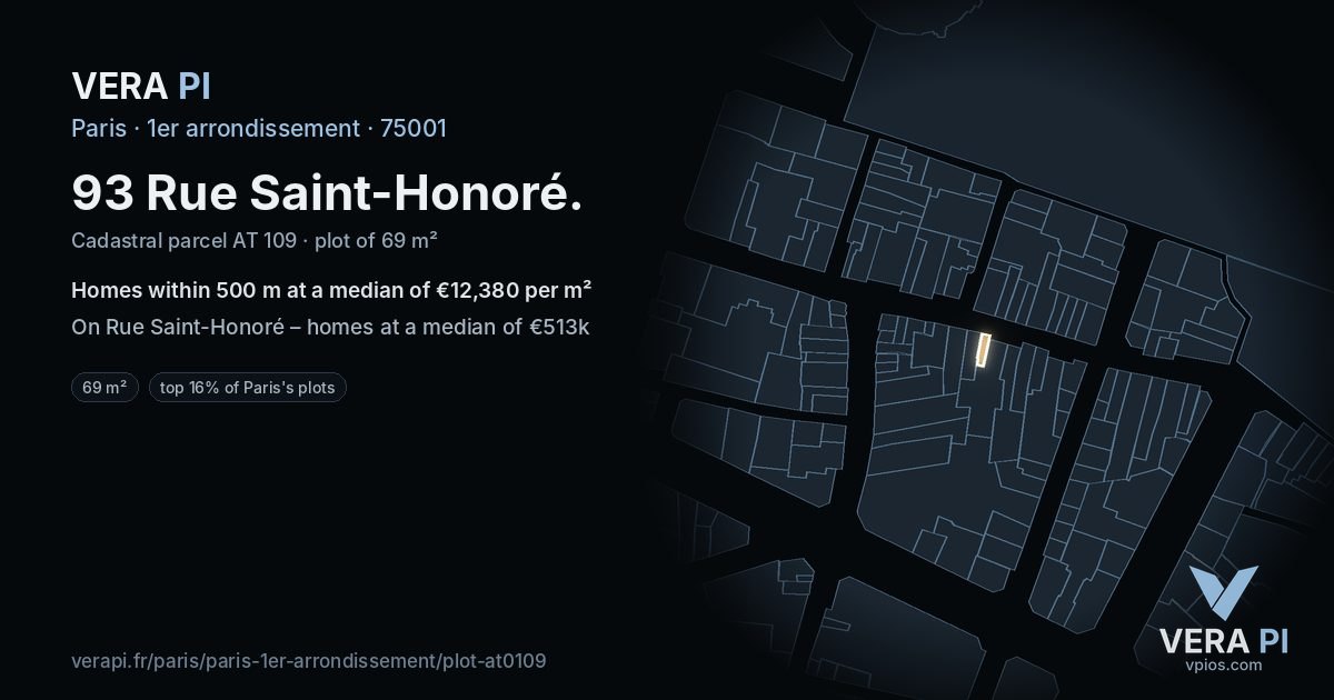 93 Rue Saint-Honoré, 1er arrondissement at night – the plot lit, the parcels around coloured by the prices near them