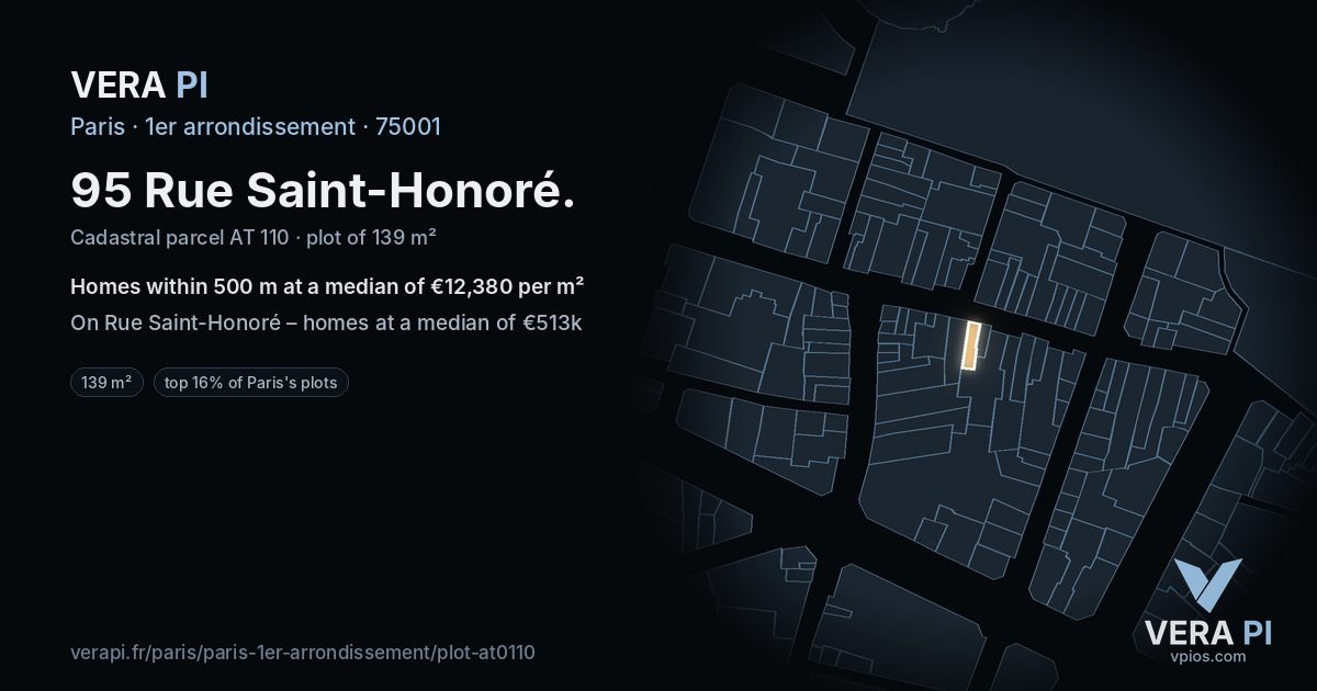 95 Rue Saint-Honoré, 1er arrondissement at night – the plot lit, the parcels around coloured by the prices near them