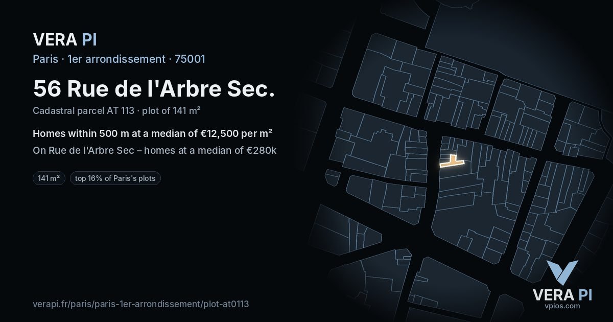 56 Rue de l'Arbre Sec, 1er arrondissement at night – the plot lit, the parcels around coloured by the prices near them