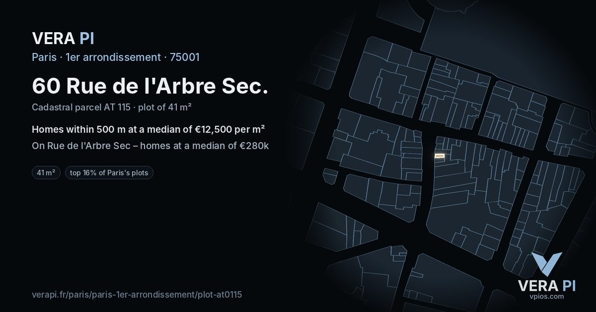 60 Rue de l'Arbre Sec, 1er arrondissement at night – the plot lit, the parcels around coloured by the prices near them