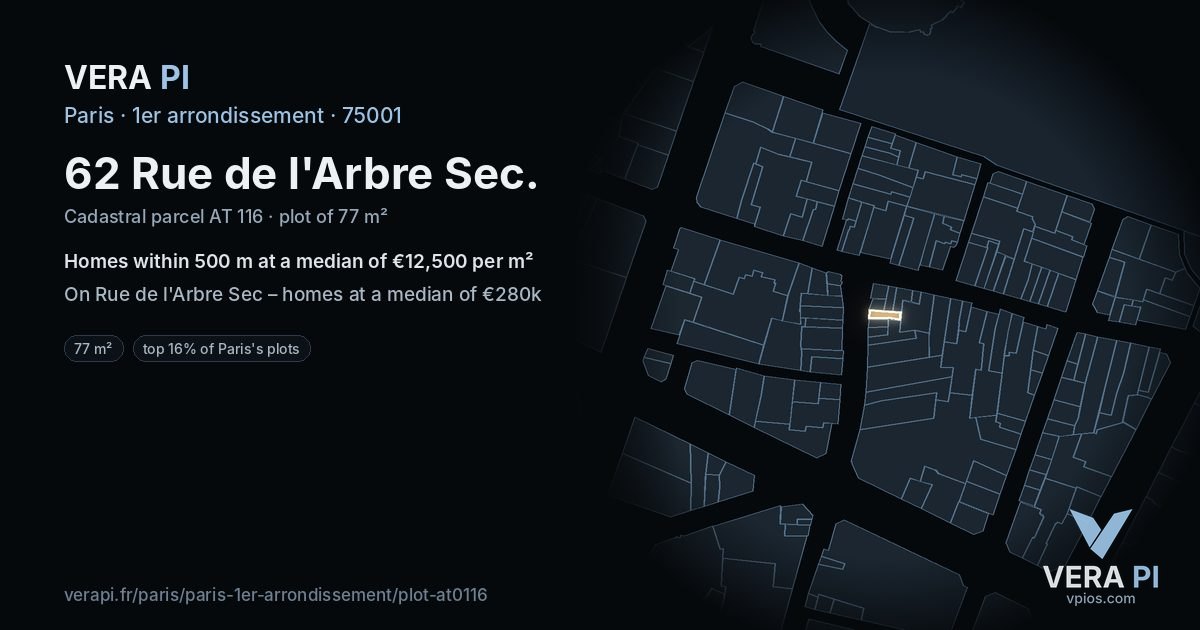 62 Rue de l'Arbre Sec, 1er arrondissement at night – the plot lit, the parcels around coloured by the prices near them