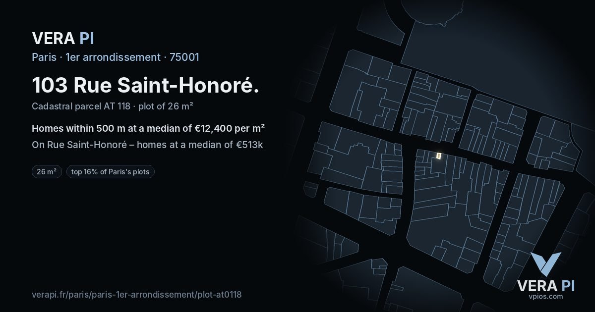 103 Rue Saint-Honoré, 1er arrondissement at night – the plot lit, the parcels around coloured by the prices near them