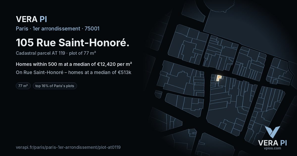 105 Rue Saint-Honoré, 1er arrondissement at night – the plot lit, the parcels around coloured by the prices near them
