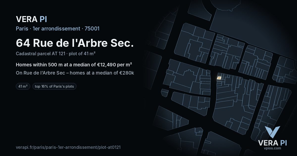 64 Rue de l'Arbre Sec, 1er arrondissement at night – the plot lit, the parcels around coloured by the prices near them
