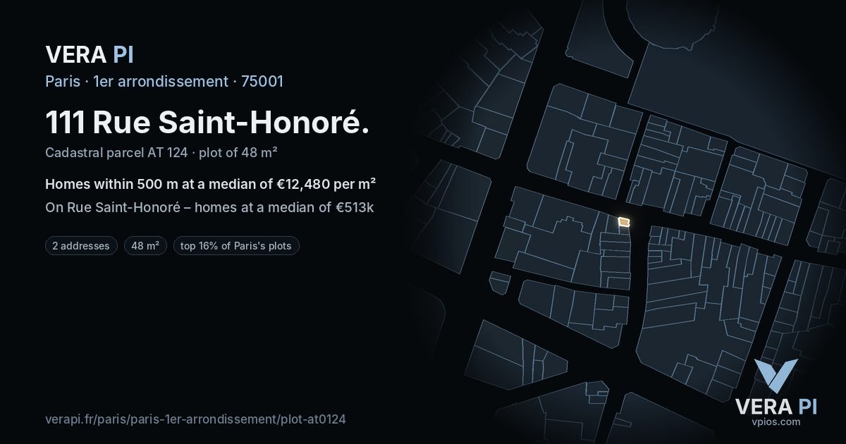 111 Rue Saint-Honoré, 1er arrondissement at night – the plot lit, the parcels around coloured by the prices near them