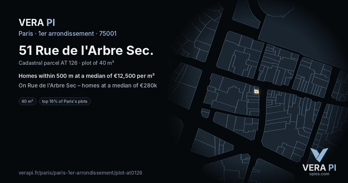 51 Rue de l'Arbre Sec, 1er arrondissement at night – the plot lit, the parcels around coloured by the prices near them
