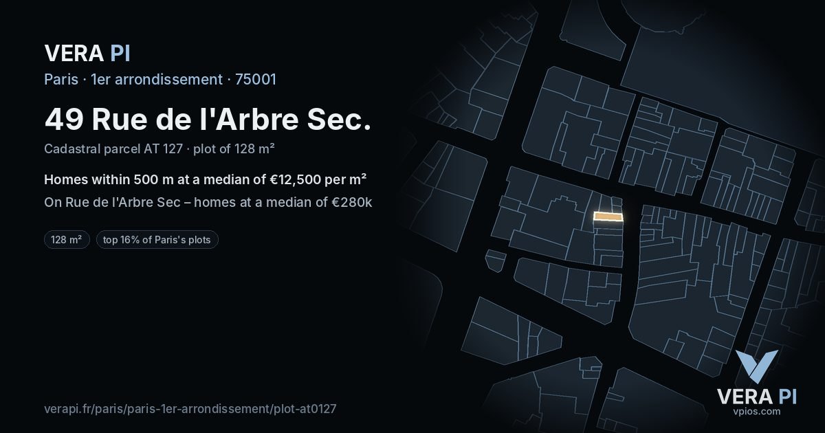 49 Rue de l'Arbre Sec, 1er arrondissement at night – the plot lit, the parcels around coloured by the prices near them