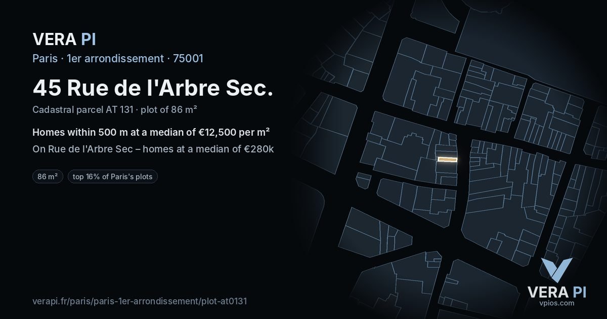 45 Rue de l'Arbre Sec, 1er arrondissement at night – the plot lit, the parcels around coloured by the prices near them