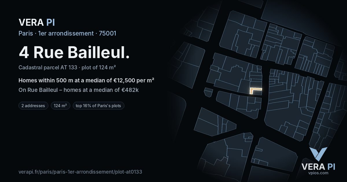 4 Rue Bailleul, 1er arrondissement at night – the plot lit, the parcels around coloured by the prices near them