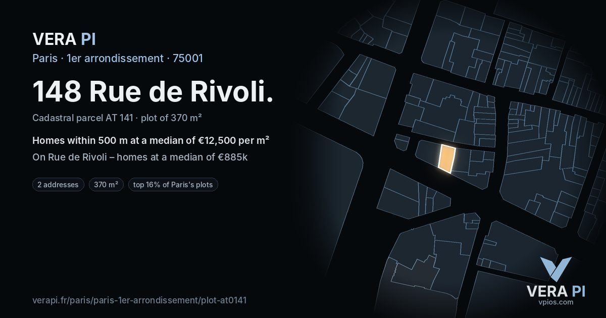 148 Rue de Rivoli, 1er arrondissement at night – the plot lit, the parcels around coloured by the prices near them