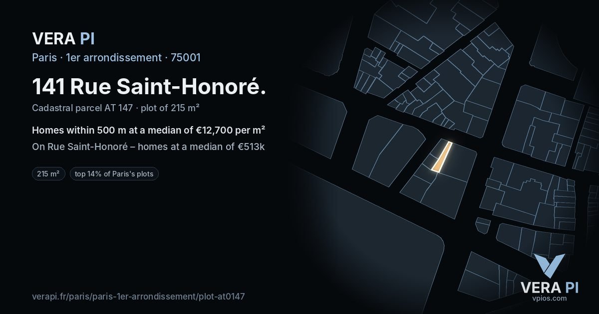 141 Rue Saint-Honoré, 1er arrondissement at night – the plot lit, the parcels around coloured by the prices near them