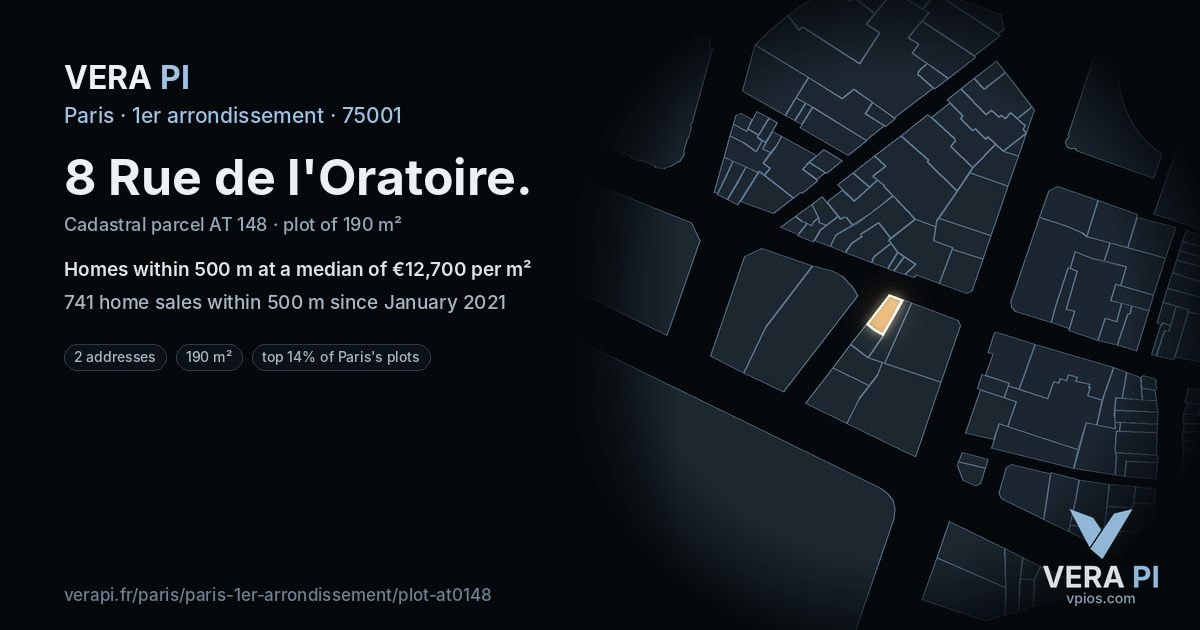 8 Rue de l'Oratoire, 1er arrondissement at night – the plot lit, the parcels around coloured by the prices near them