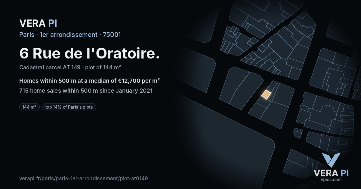 6 Rue de l'Oratoire, 1er arrondissement at night – the plot lit, the parcels around coloured by the prices near them