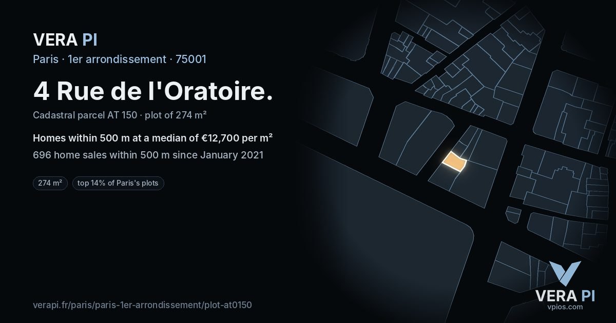 4 Rue de l'Oratoire, 1er arrondissement at night – the plot lit, the parcels around coloured by the prices near them