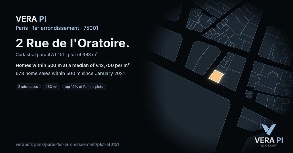2 Rue de l'Oratoire, 1er arrondissement at night – the plot lit, the parcels around coloured by the prices near them
