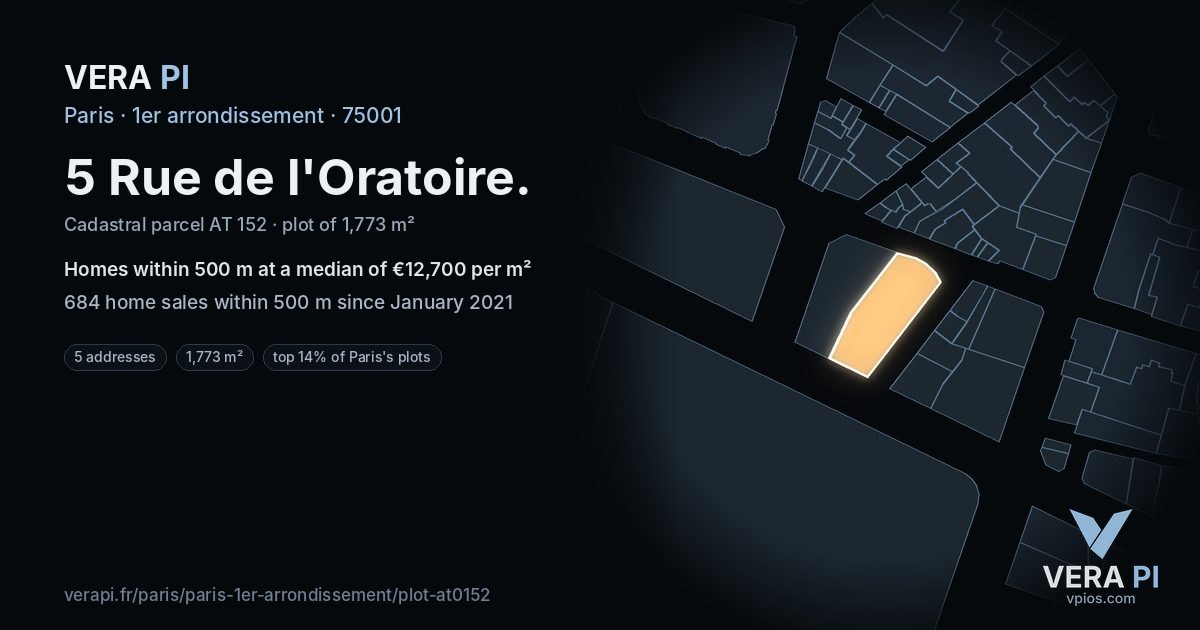5 Rue de l'Oratoire, 1er arrondissement at night – the plot lit, the parcels around coloured by the prices near them