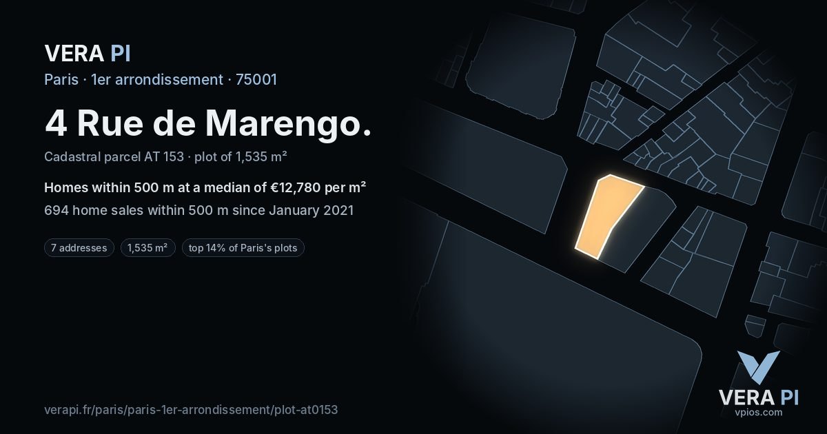 4 Rue de Marengo, 1er arrondissement at night – the plot lit, the parcels around coloured by the prices near them