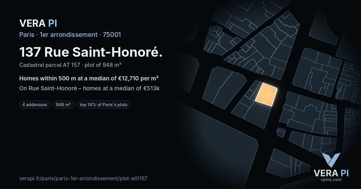 137 Rue Saint-Honoré, 1er arrondissement at night – the plot lit, the parcels around coloured by the prices near them
