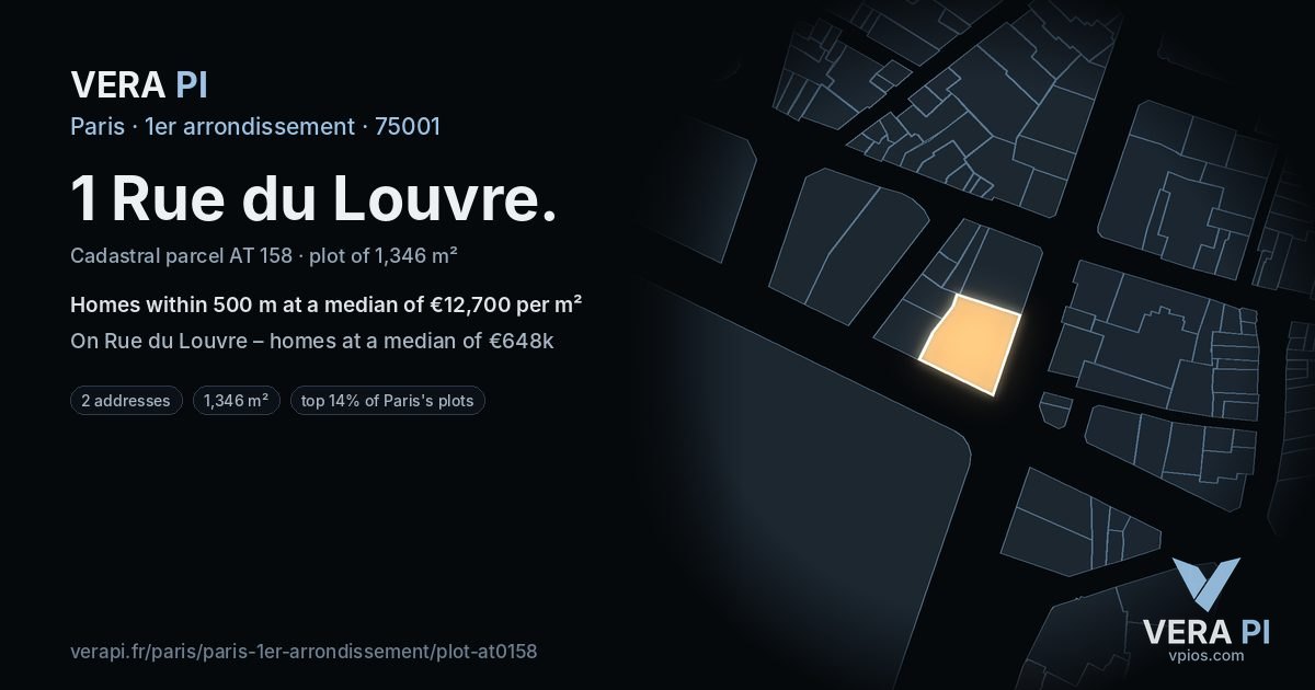 1 Rue du Louvre, 1er arrondissement at night – the plot lit, the parcels around coloured by the prices near them