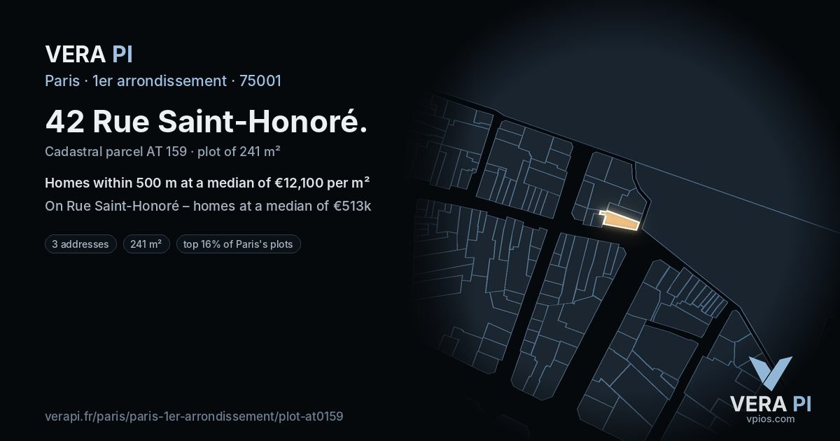 42 Rue Saint-Honoré, 1er arrondissement at night – the plot lit, the parcels around coloured by the prices near them