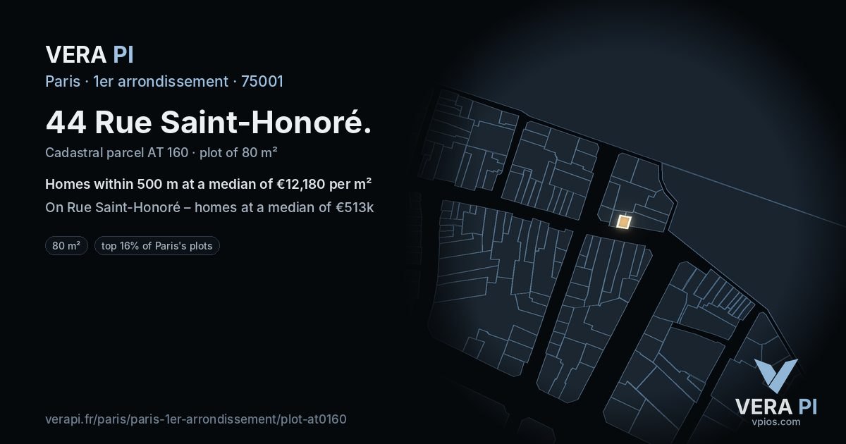 44 Rue Saint-Honoré, 1er arrondissement at night – the plot lit, the parcels around coloured by the prices near them