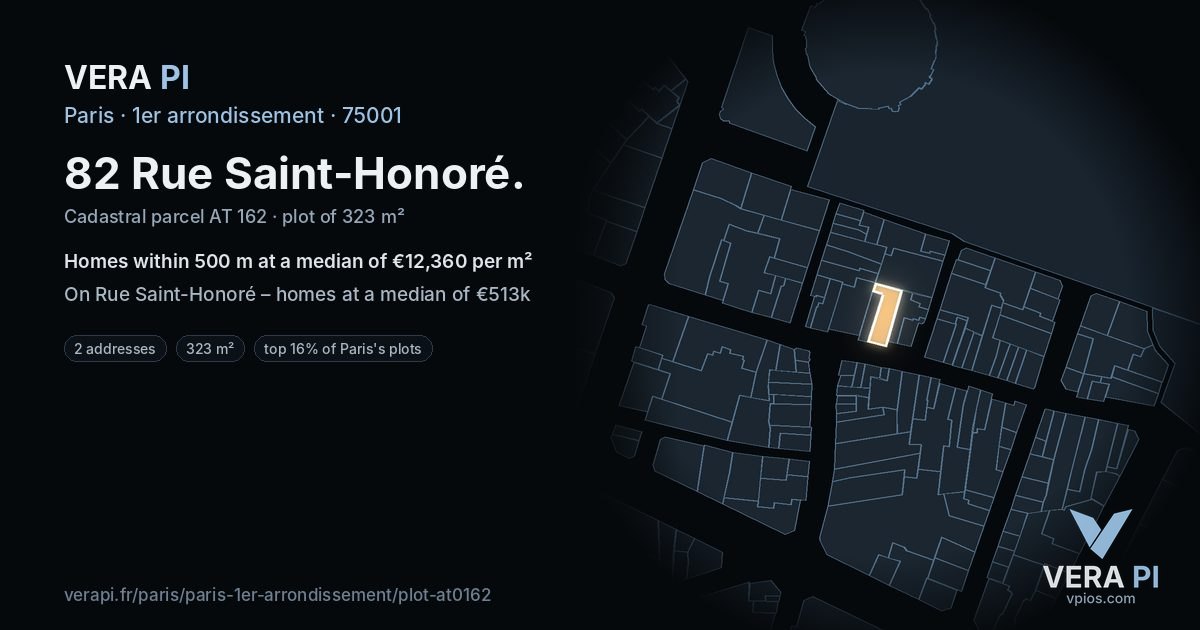 82 Rue Saint-Honoré, 1er arrondissement at night – the plot lit, the parcels around coloured by the prices near them
