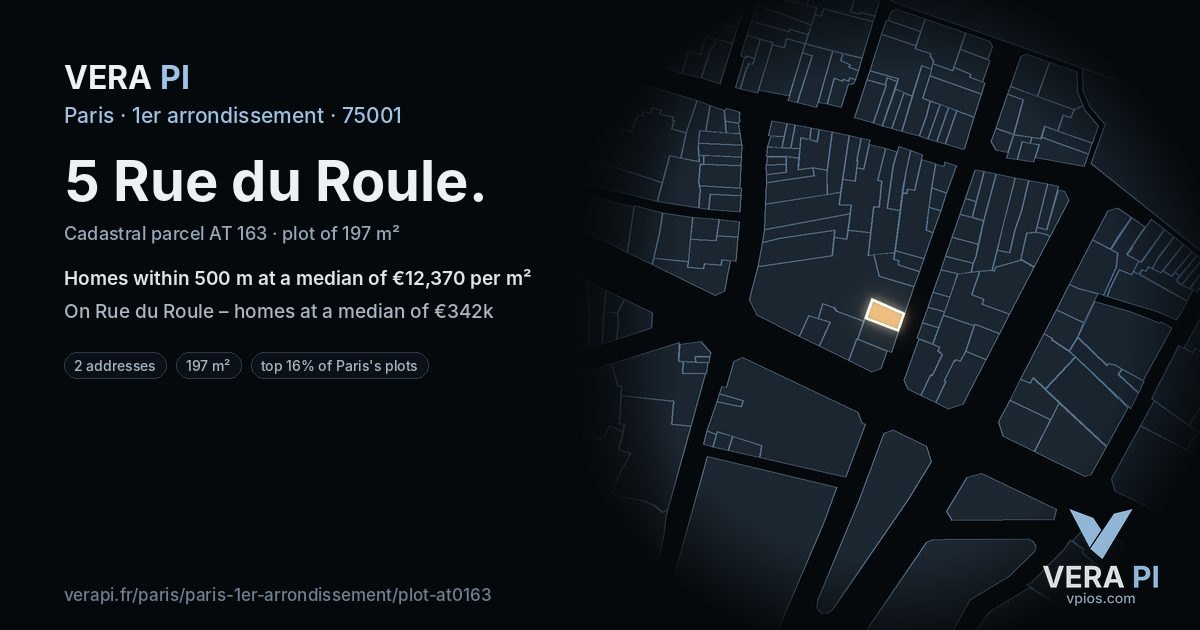 5 Rue du Roule, 1er arrondissement at night – the plot lit, the parcels around coloured by the prices near them