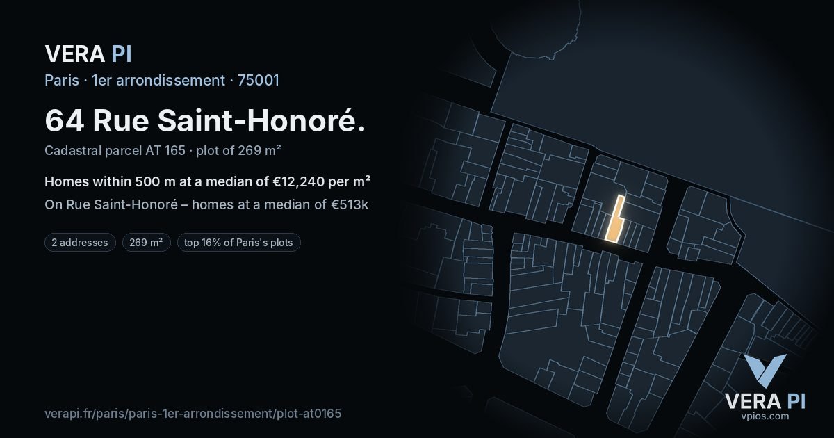 64 Rue Saint-Honoré, 1er arrondissement at night – the plot lit, the parcels around coloured by the prices near them