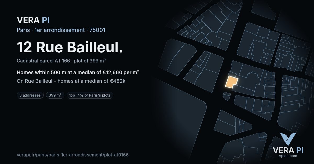 12 Rue Bailleul, 1er arrondissement at night – the plot lit, the parcels around coloured by the prices near them
