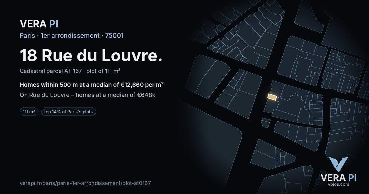 18 Rue du Louvre, 1er arrondissement at night – the plot lit, the parcels around coloured by the prices near them