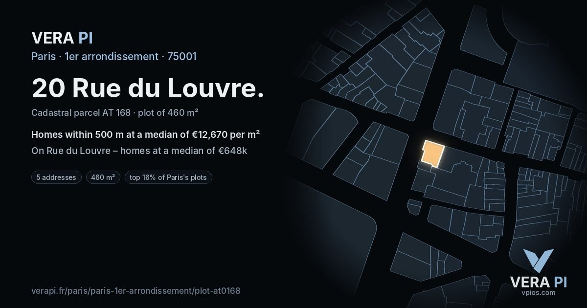 20 Rue du Louvre, 1er arrondissement at night – the plot lit, the parcels around coloured by the prices near them