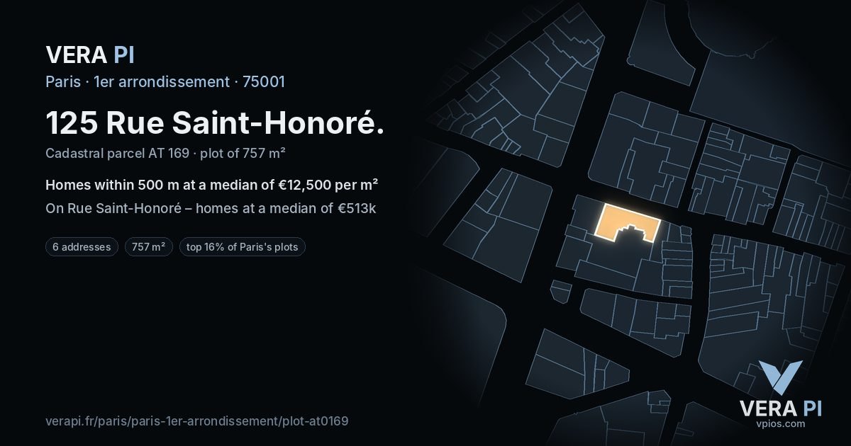 125 Rue Saint-Honoré, 1er arrondissement at night – the plot lit, the parcels around coloured by the prices near them