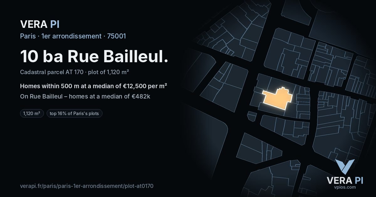 10 ba Rue Bailleul, 1er arrondissement at night – the plot lit, the parcels around coloured by the prices near them