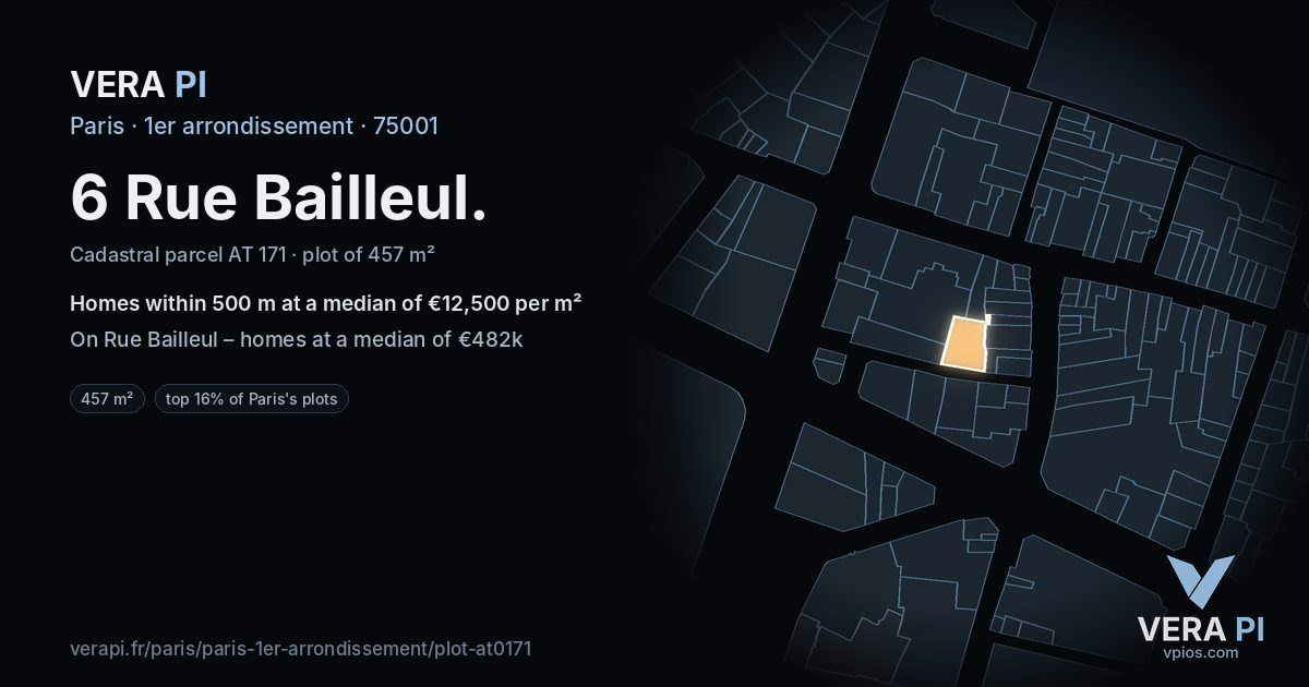 6 Rue Bailleul, 1er arrondissement at night – the plot lit, the parcels around coloured by the prices near them