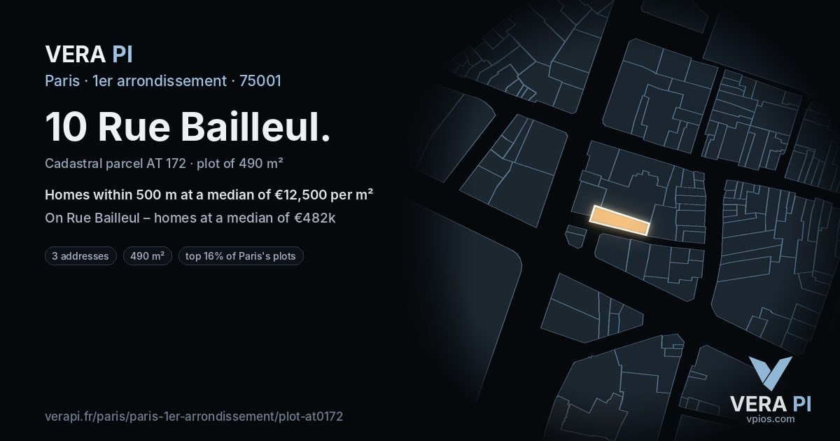 10 Rue Bailleul, 1er arrondissement at night – the plot lit, the parcels around coloured by the prices near them