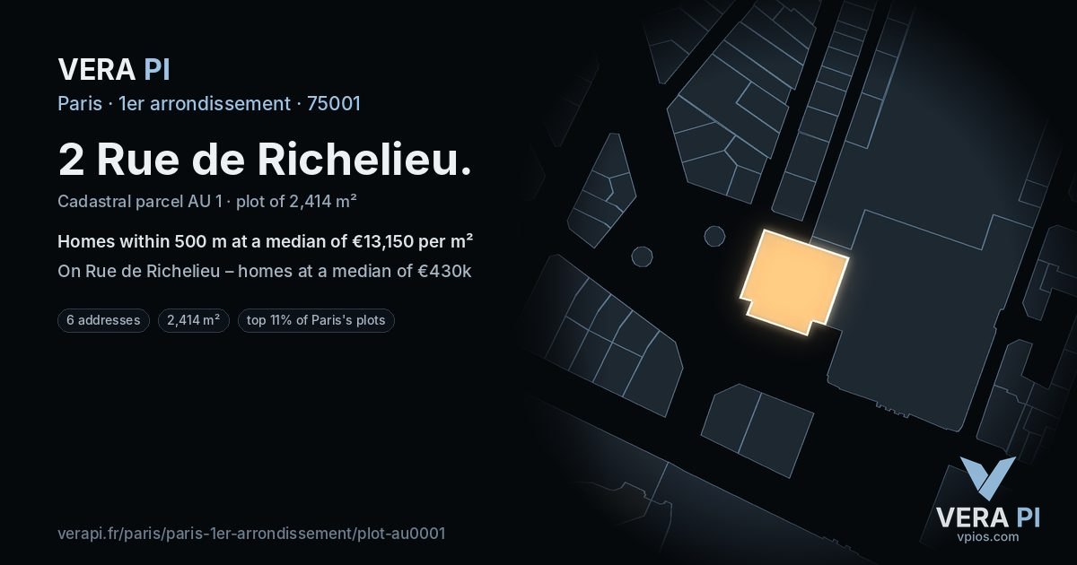 2 Rue de Richelieu, 1er arrondissement at night – the plot lit, the parcels around coloured by the prices near them