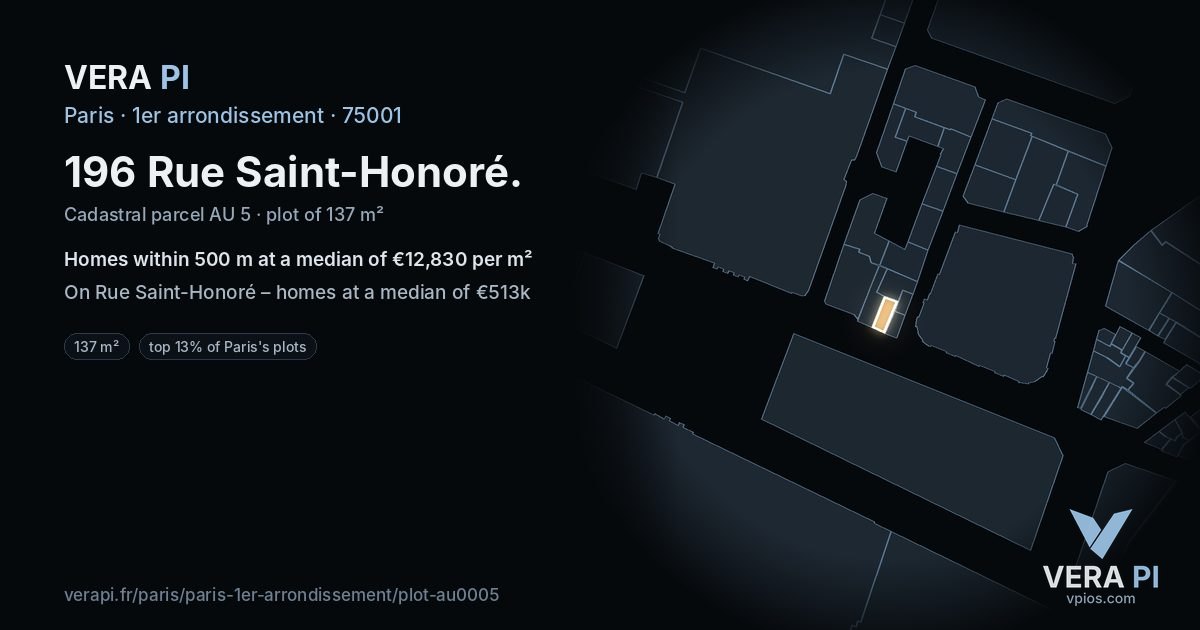 196 Rue Saint-Honoré, 1er arrondissement at night – the plot lit, the parcels around coloured by the prices near them