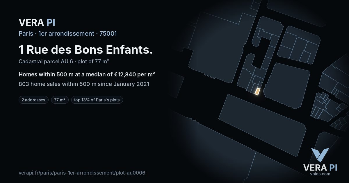 1 Rue des Bons Enfants, 1er arrondissement at night – the plot lit, the parcels around coloured by the prices near them