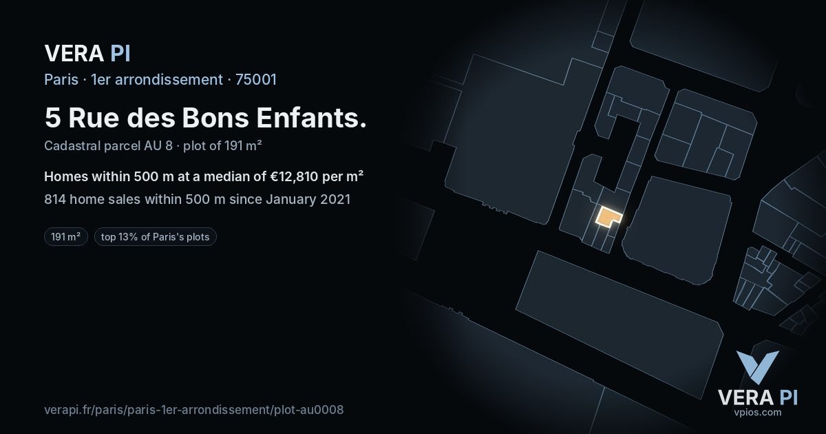 5 Rue des Bons Enfants, 1er arrondissement at night – the plot lit, the parcels around coloured by the prices near them