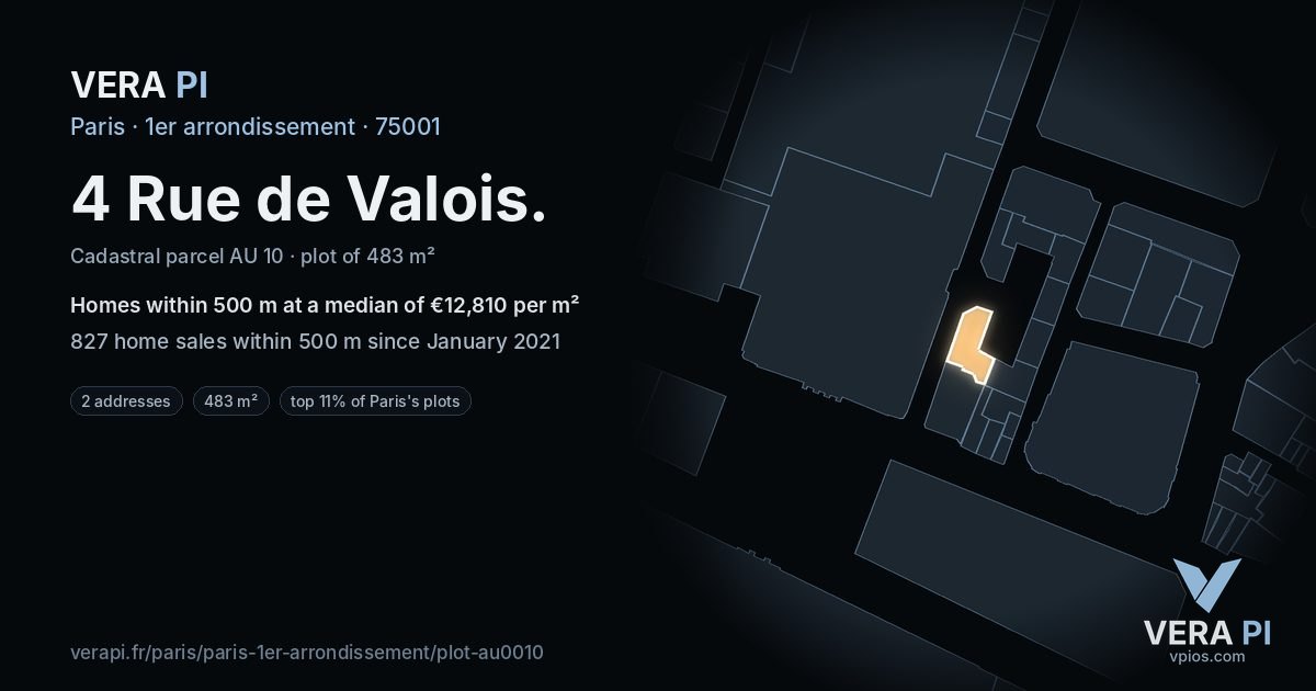 4 Rue de Valois, 1er arrondissement at night – the plot lit, the parcels around coloured by the prices near them