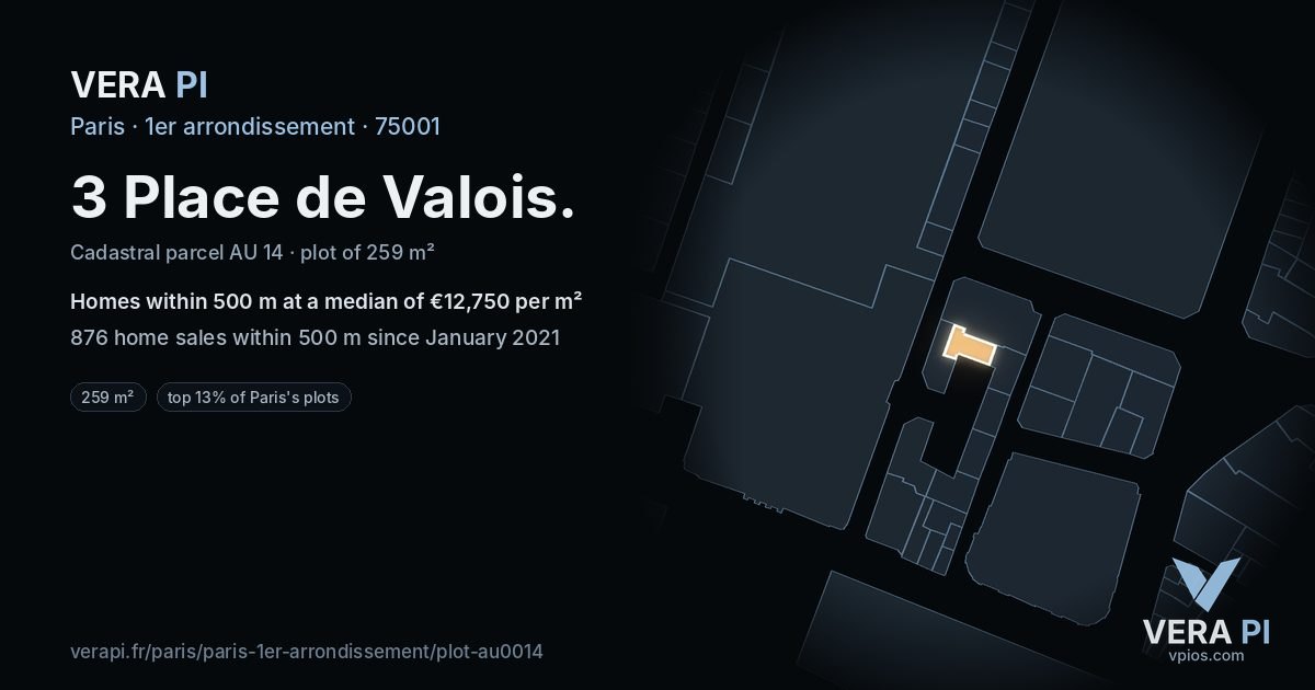 3 Place de Valois, 1er arrondissement at night – the plot lit, the parcels around coloured by the prices near them