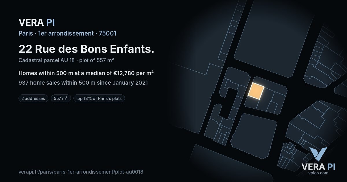 22 Rue des Bons Enfants, 1er arrondissement at night – the plot lit, the parcels around coloured by the prices near them