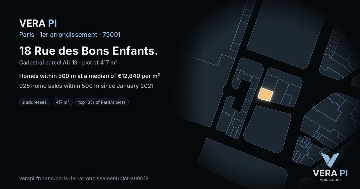 18 Rue des Bons Enfants, 1er arrondissement at night – the plot lit, the parcels around coloured by the prices near them